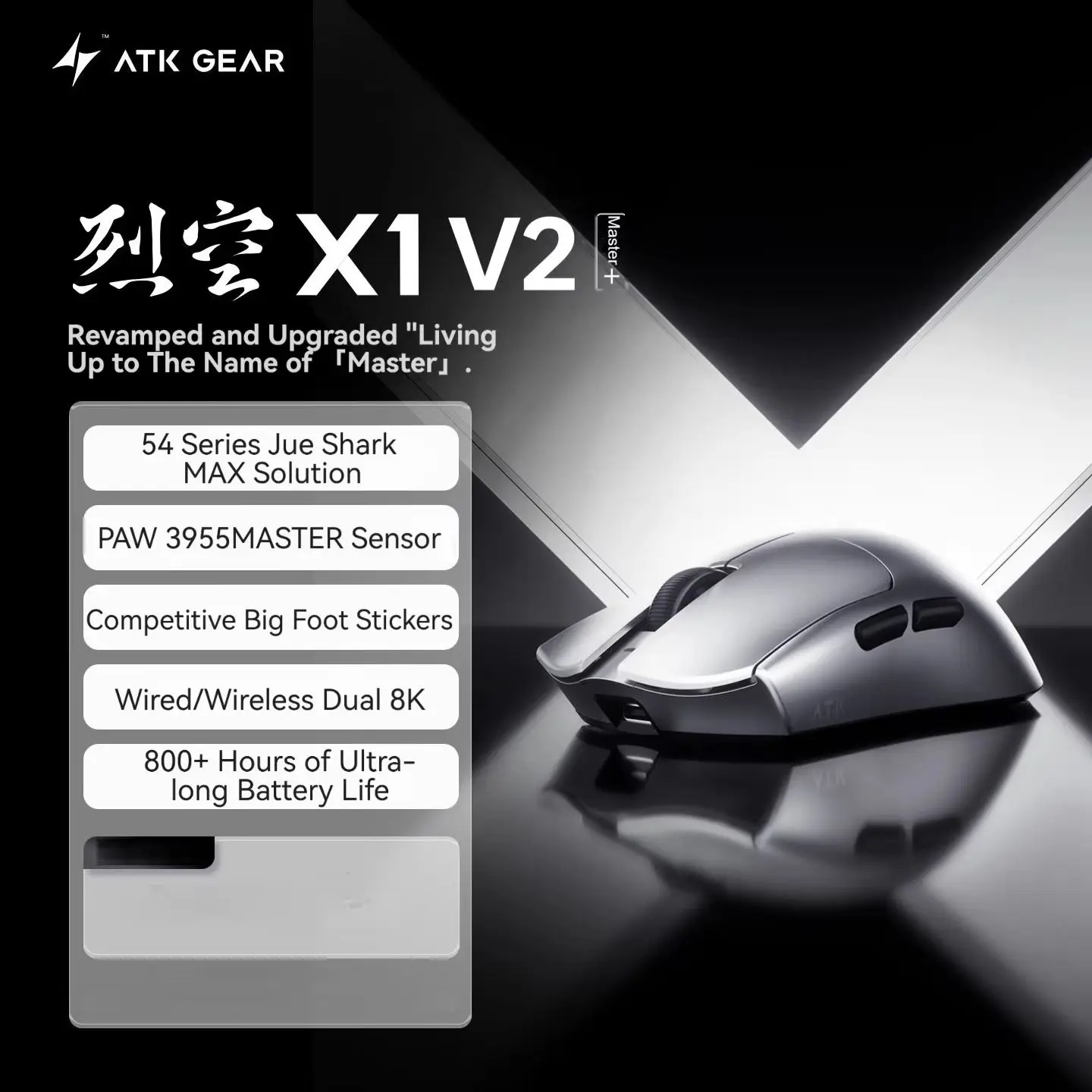 Pc Gaming Ultra - Mouse Wireless ATK Blazing Sky X1