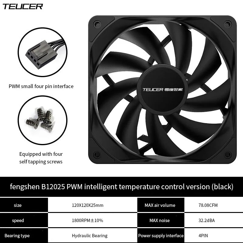 Teucer 12 cm Ventola del telai - Pc Water Cooling recensione e prezzo