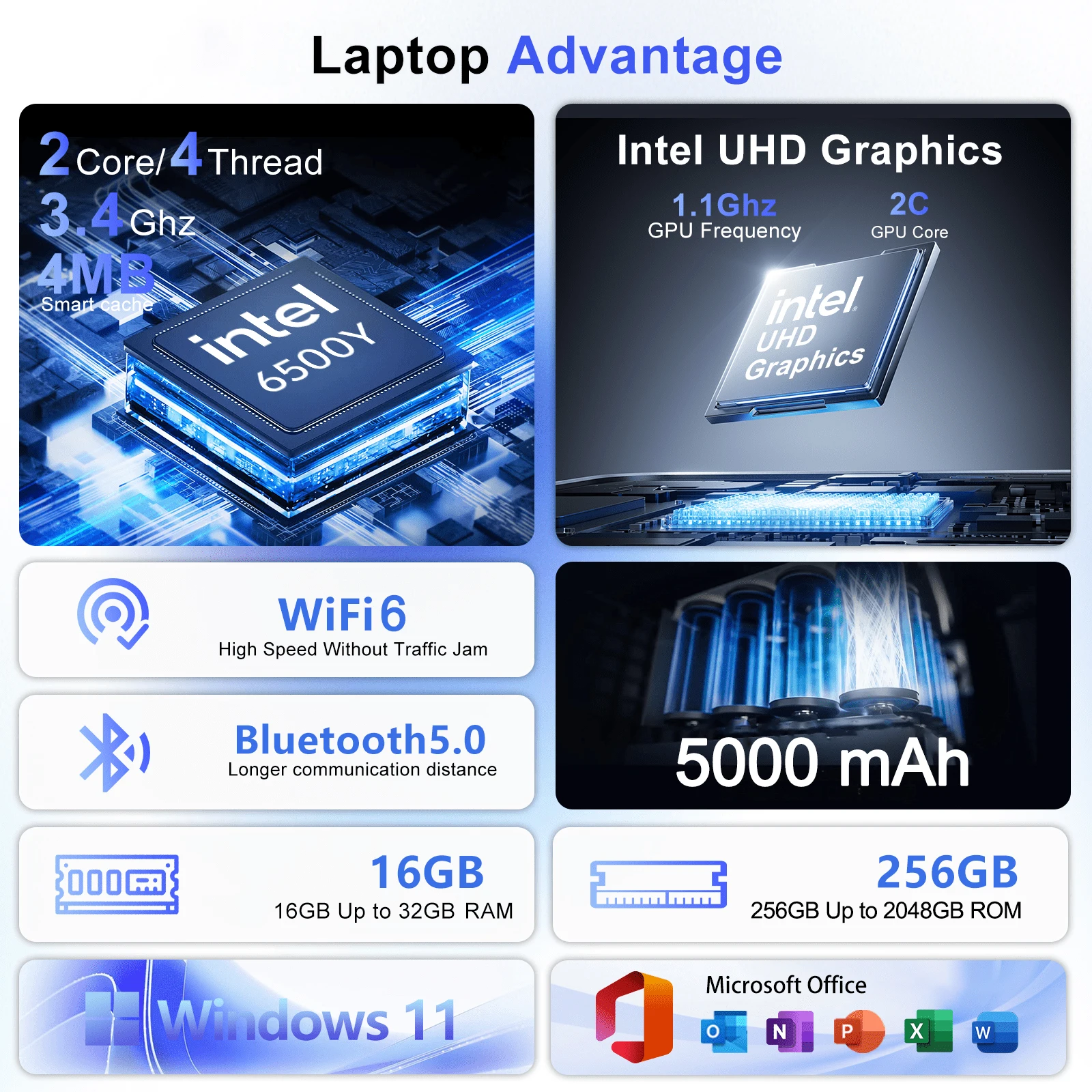 Notebook Robusto da 15.6