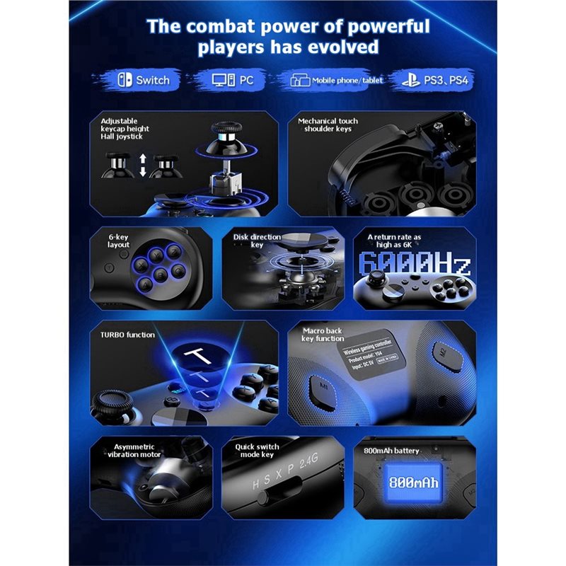 【In Offerta】 Controller di Gio - Pc Gaming On Sale recensione e prezzo
