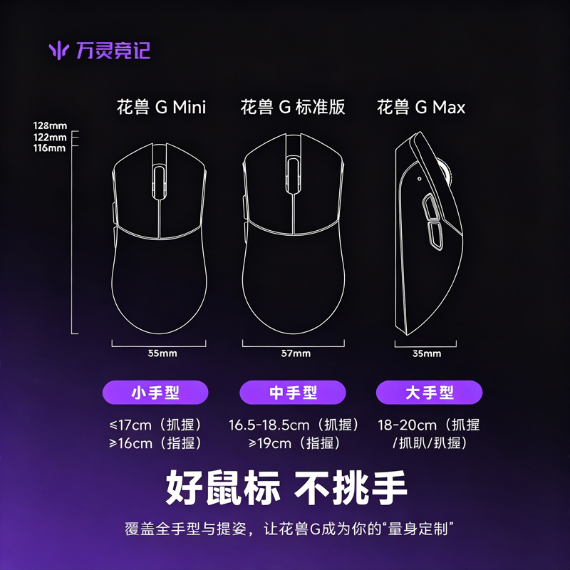 Mouse da Gaming Wireless WLmou - Wireless Gaming Mouse recensione e prezzo