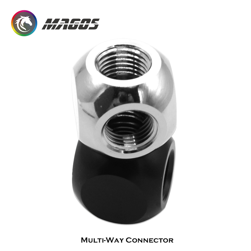 T-Splitter a forma di sfera Te - Pc Gaming Liquid Cooling recensione e prezzo