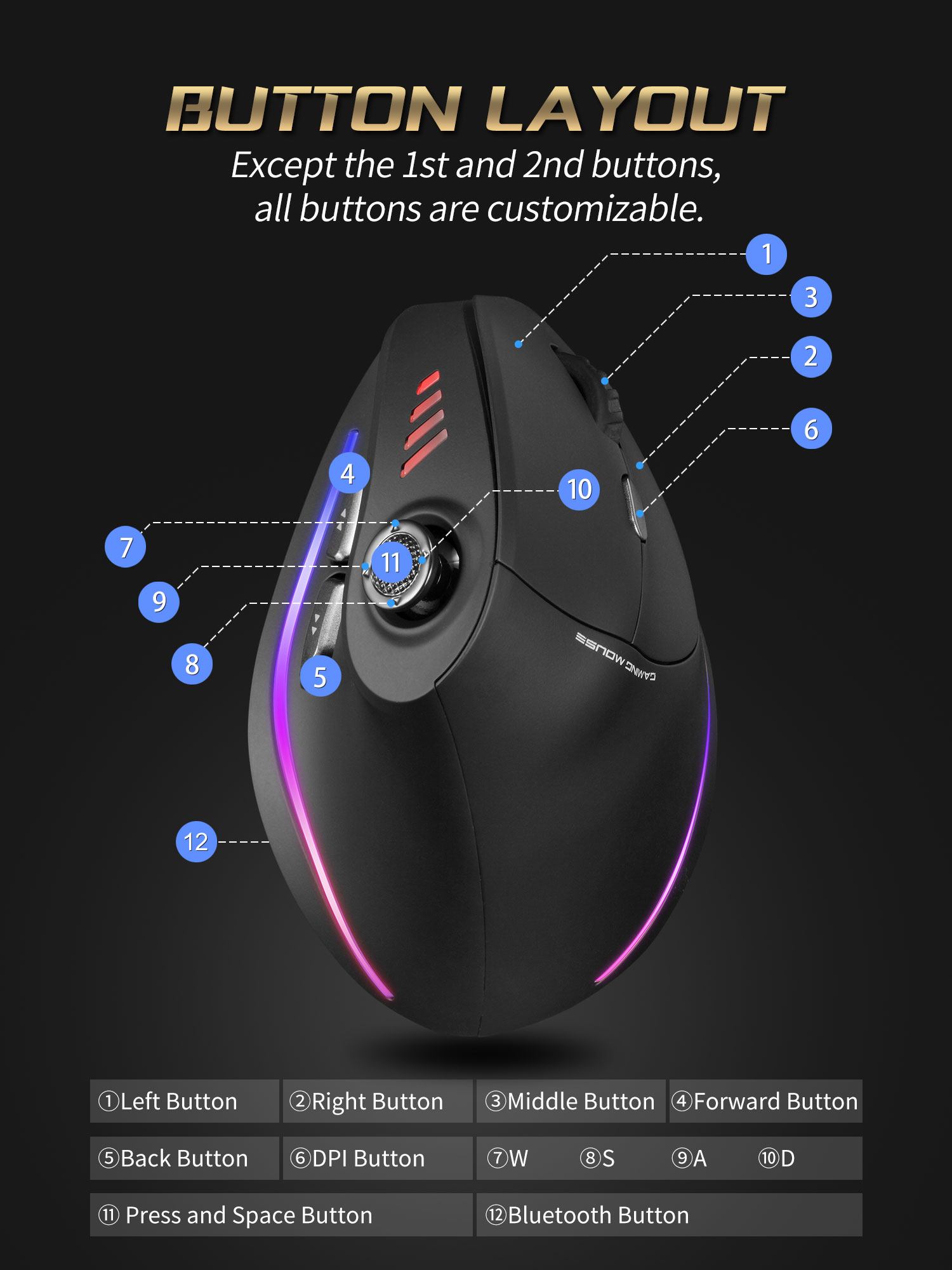 Jomaa Controllo mouse vertical - Gaming Controller recensione e prezzo